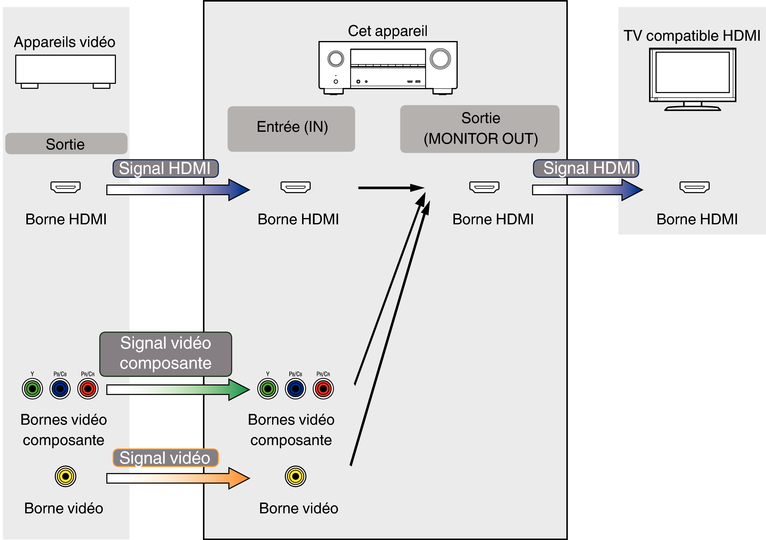 Pict VideoConversion X35E2